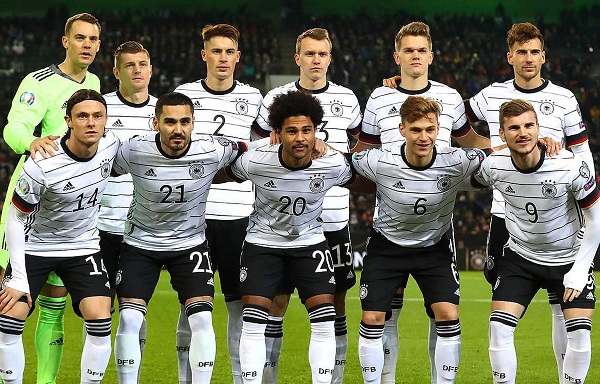 Piala Eropa 2021