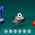 Memahami Peluang Sepak Bola: Panduan Komprehensif
