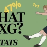 Analisis Statistik XG (Expected Goals) untuk Meningkatkan Hasil Taruhan Liga Primer