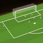 Menganalisis Tendangan Sudut untuk Bertaruh Secara Efektif pada Pertandingan La Liga