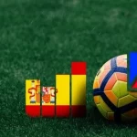 Prediksi Sepak Bola Berdasarkan Hari Pertandingan: Pentingnya Penjadwalan dalam Taruhan