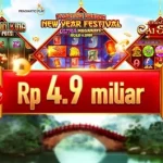 Turnamen Harian Pragmatic Play: Bersaing untuk Kemenangan Besar