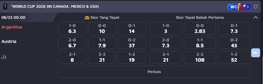Prediksi World Cup 2026 Argentina vs Austria Pukul 00.00 WIB, 23 Juni