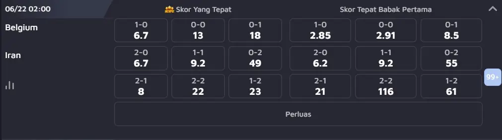Prediksi Piala Dunia 2026 Belgia vs Iran 02.00 WIB, 22 Juni