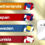 Piala Dunia 2026 Grup F: Prediksi Hasil, Statistik & Tips Taruhan