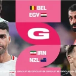 Piala Dunia 2026 Grup G Prediksi Hasil, Statistik & Tips Taruhan