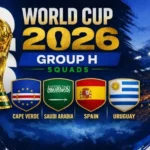Piala Dunia 2026 Grup H: Prediksi Hasil, Statistik & Tips Taruhan
