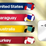 Piala Dunia 2026 Grup D Prediksi Hasil, Statistik & Tips Taruhan