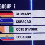 Piala Dunia 2026 Grup E Prediksi Hasil, Statistik & Tips Taruhan