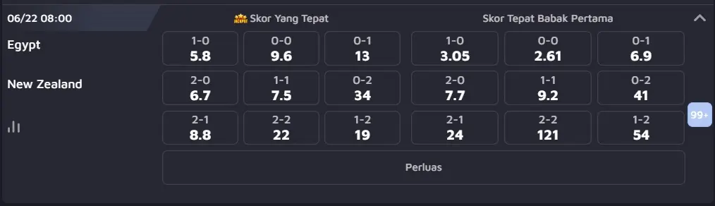 Prediksi Piala Dunia 2026 Selandia Baru vs Mesir 08.00 WIB, 22 Juni
