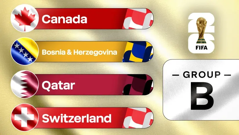 World Cup 2026 Grup B Prediksi Hasil, Statistik & Tips Taruhan