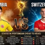 Prediksi Piala Dunia 2026 Kolombia vs Swiss 03.00 tanggal 8 Juli