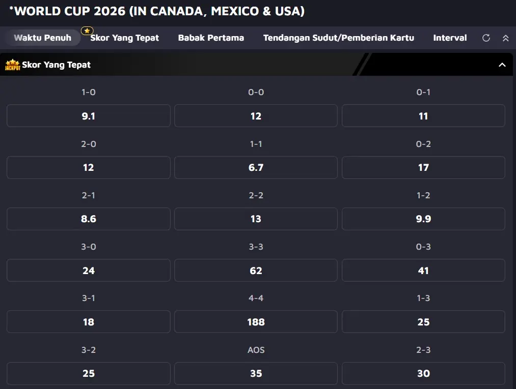 Tips Taruhan Skor dan OverUnder Semifinal Piala Dunia 2026 Prancis vs Spanyol