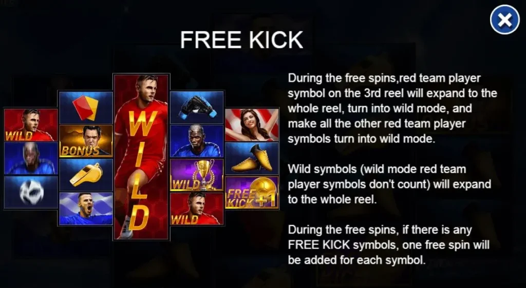 Real Champions Slot – Rasakan Semangat Piala Dunia di Setiap Putaran