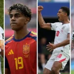 Prancis, Spanyol, Inggris, Argentina – Tim Mana yang Paling Berpeluang Menjuarai Piala Dunia 2026