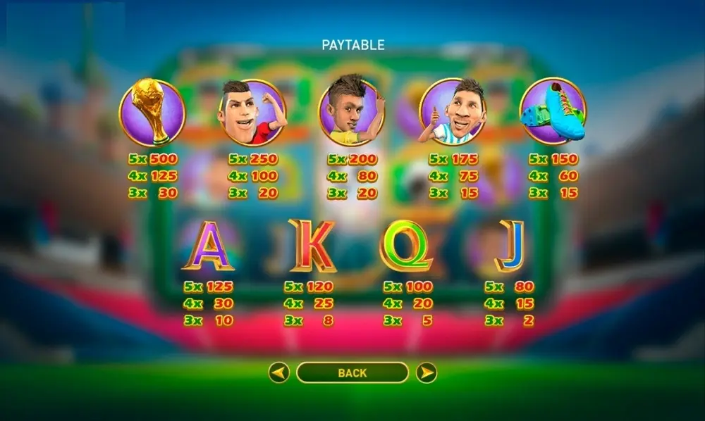 World Soccer Slot 2 Berburu Ronaldo – Messi – Neymar dan Raih Hadiah