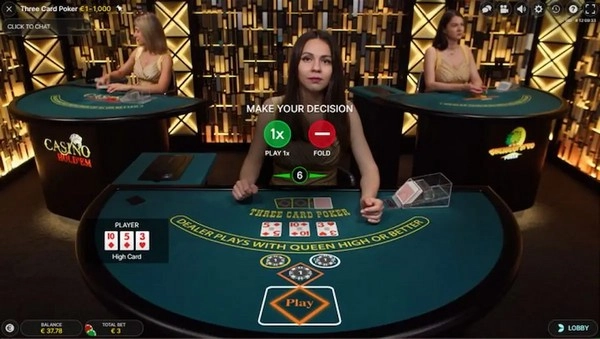 Bagaimana Cara Mengontrol Table Image Saat Bermain Poker?